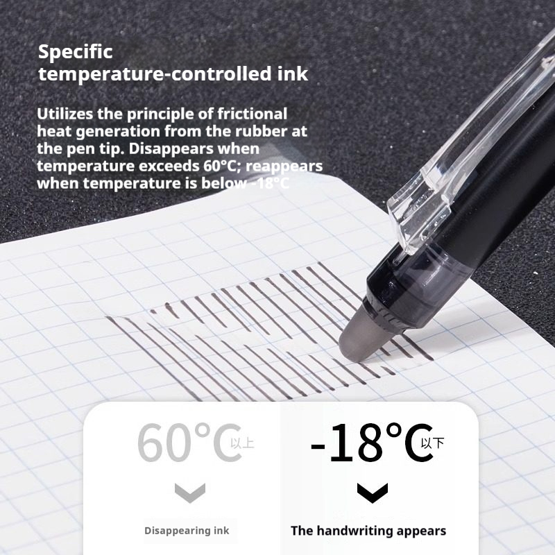 Pilot Pen Frixion - Caneta Apagável PILOT Frixion Japonesa 0.5mm