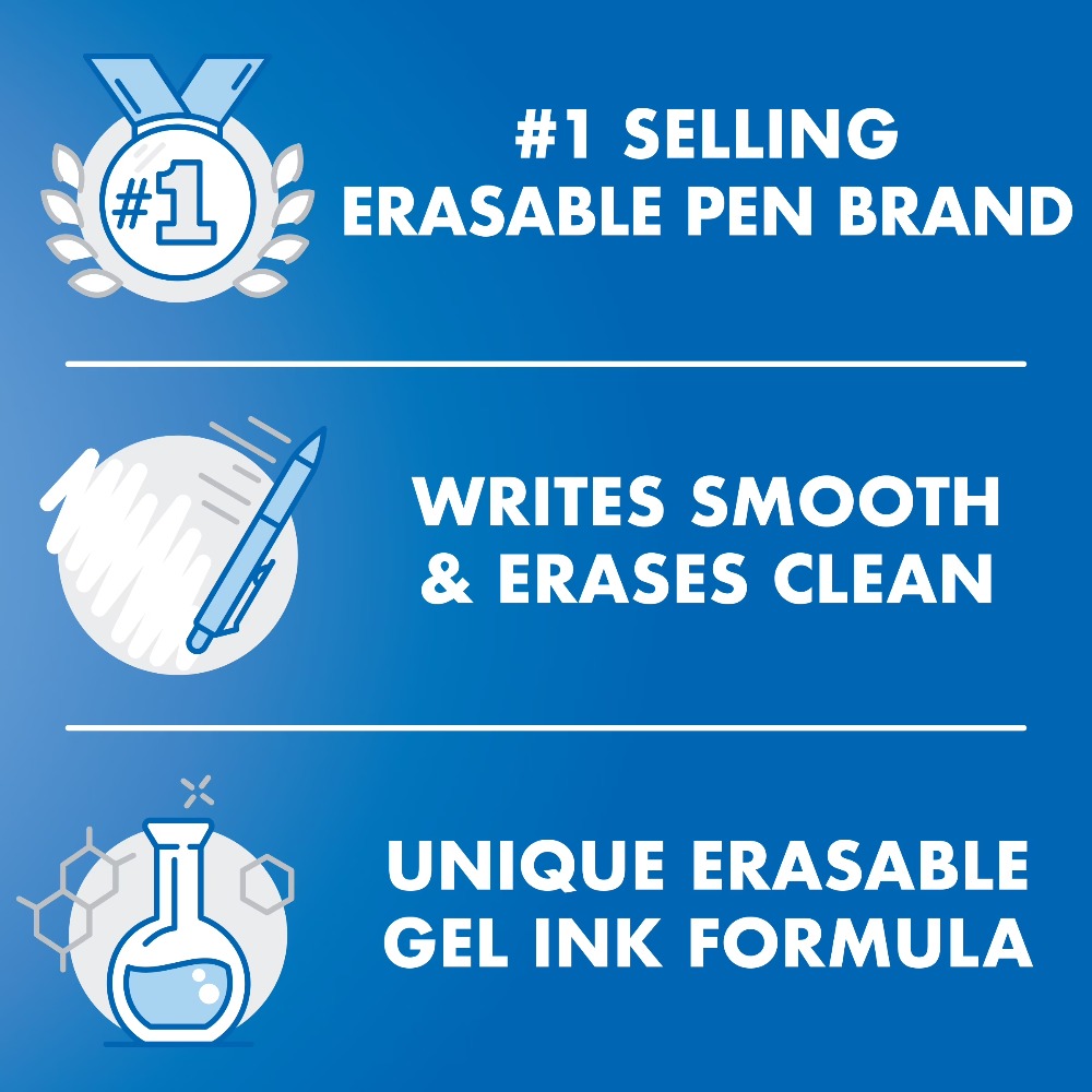 Canetas Gel Apagáveis Pilot Fr - Pilot Pen Frixion avaliação e preço