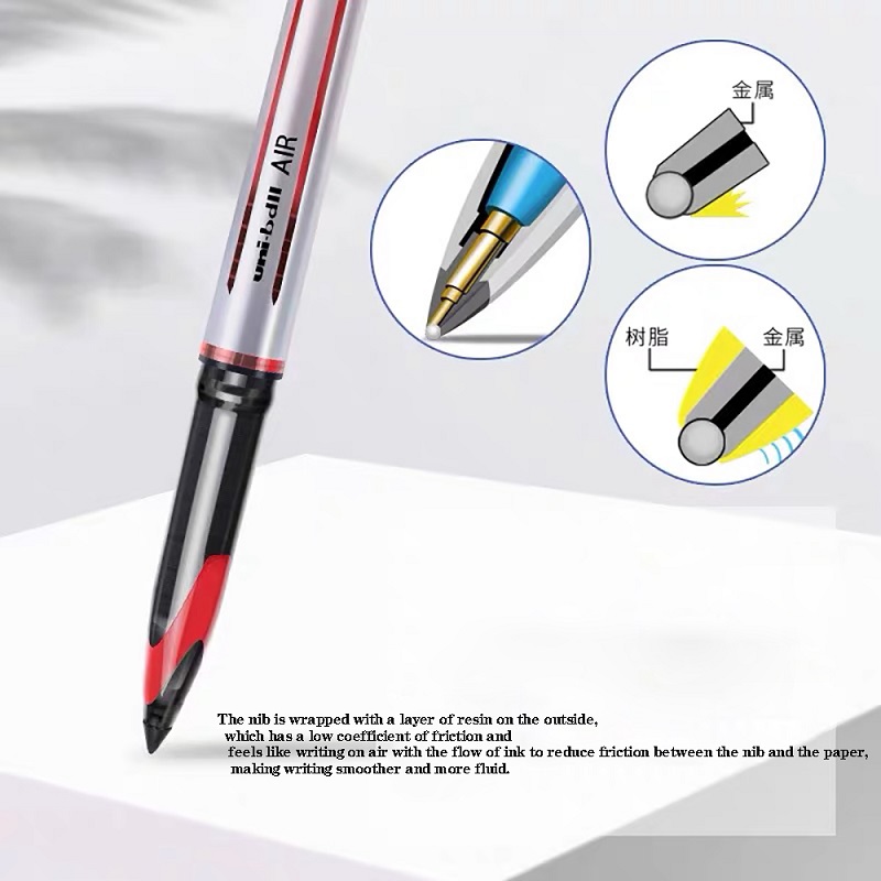 Canetas de gel líquidas retas  - Pilot Pen V5 avaliação e preço