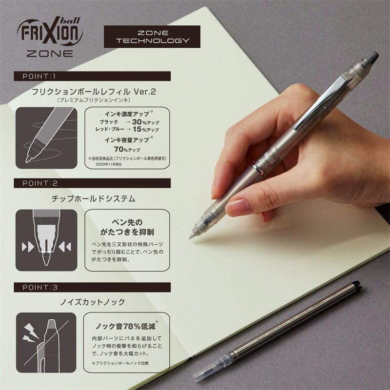 Japão PILOT Frixion Caneta Gel - Pilot Pen Frixion avaliação e preço