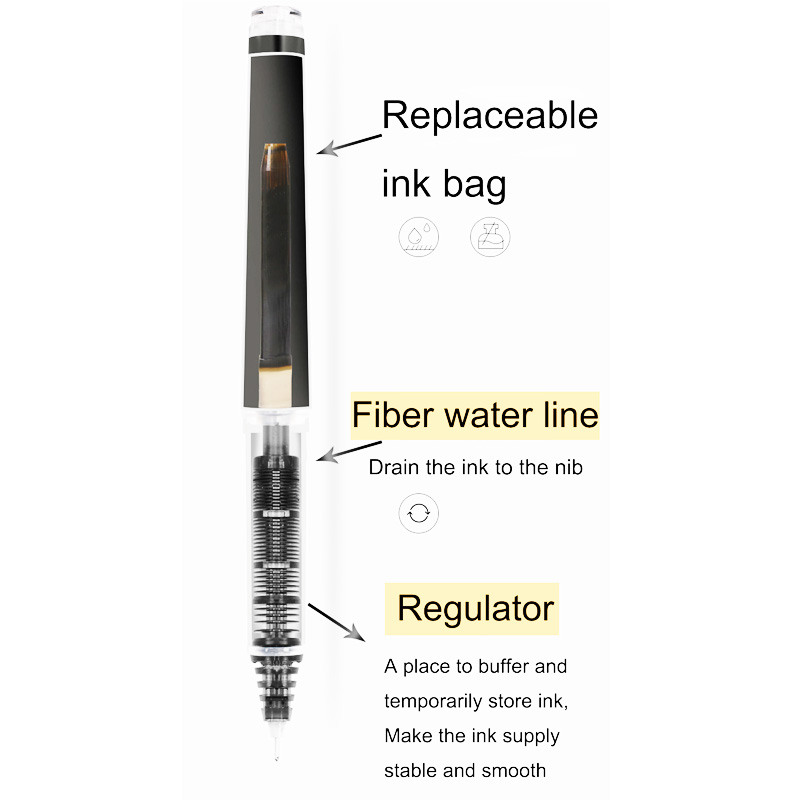 Canetas de gel piloto recarreg - Pilot Pen Frixion avaliação e preço